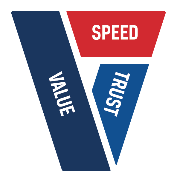 why velocity section image